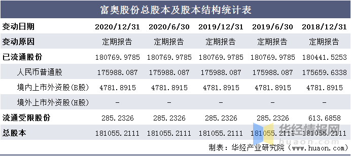2025年澳门特马网站www奥门一夜富,全面释义、专家解读解释与落实与警惕虚假宣传-全面释义、专家解读解释与落实